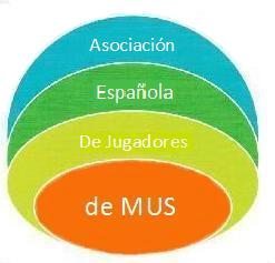 Asociación Española de Jugadores de Mus