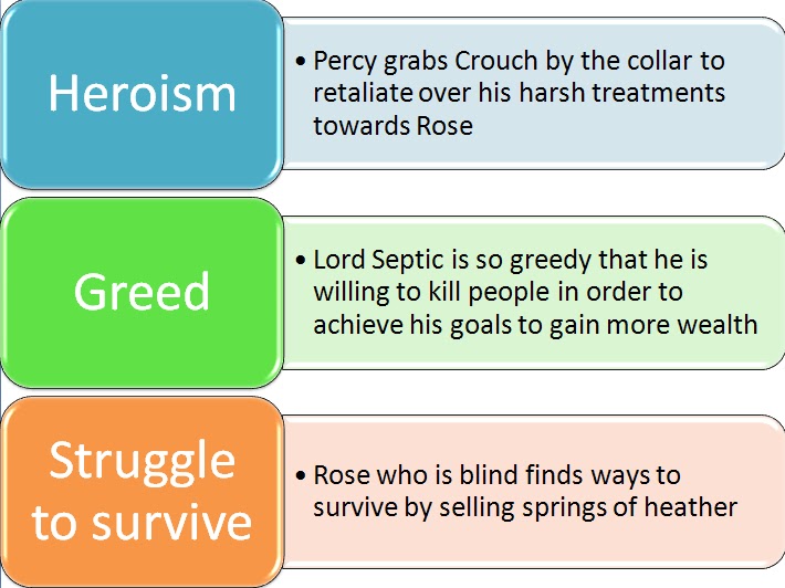 Gulp and gasp moral values essay 07 picture