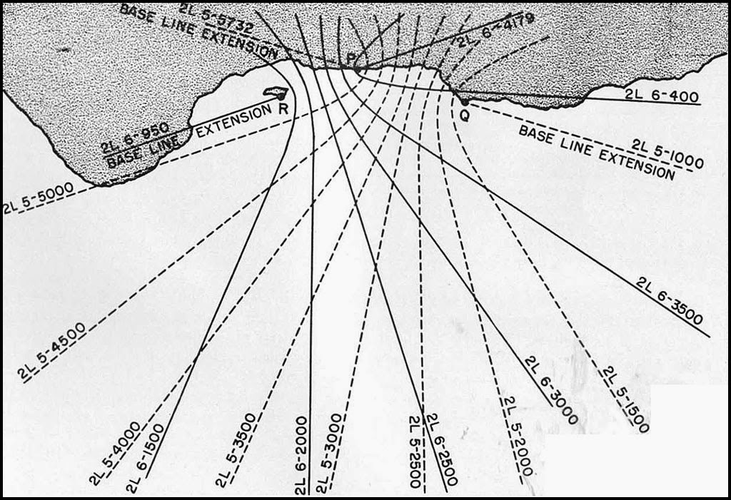 Demosthenes RWA 1 Unit M Concept 6 Hyperbola conic section in real life