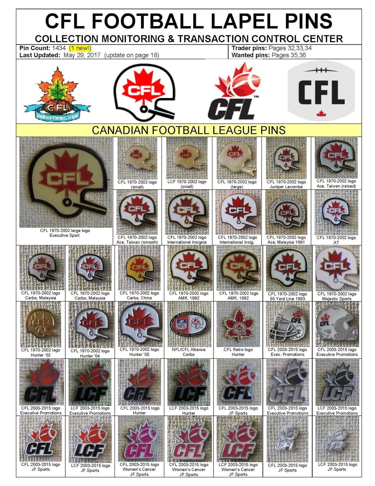 CFL FOOTBALL PINS CFL FOOTBALL PINS
