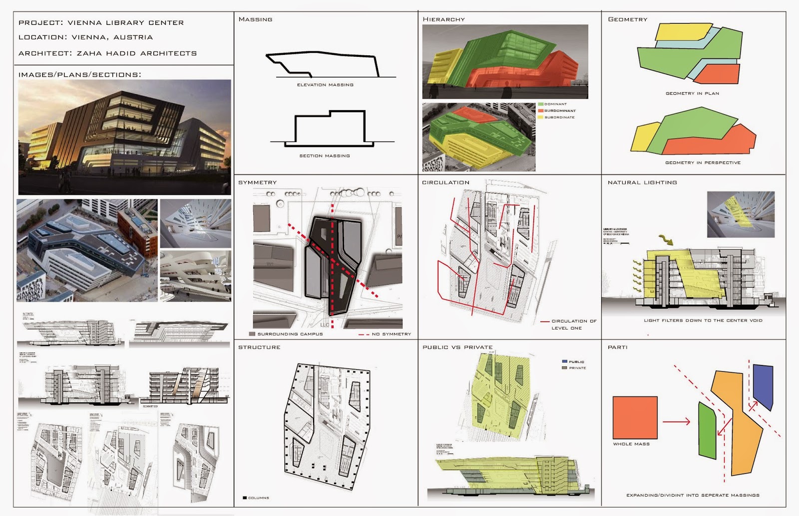 Cultural centre thesis picture