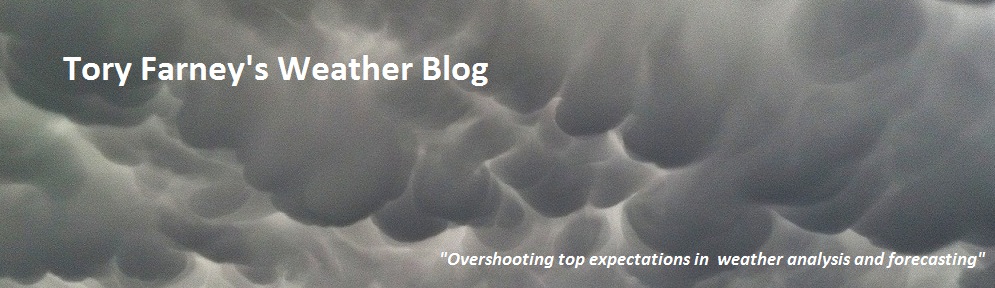 Tory Farney's Weather Blog
