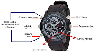 Spy Cam Sport Watch / Jam Tangan Kamera Sport 4 GB1 Spy Cam Sport Watch / Jam Tangan Kamera Sport 4 GB1
