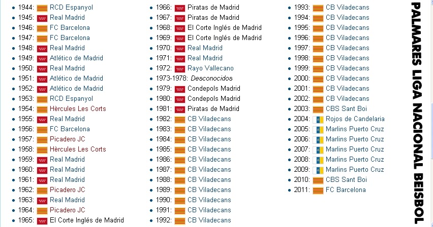 FANZINE CDA NVL LIGA ESPAÑOLA DE BEISBOL