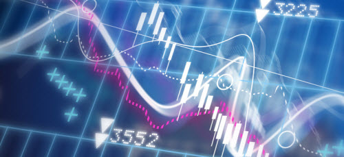 Tipos de brokers forex