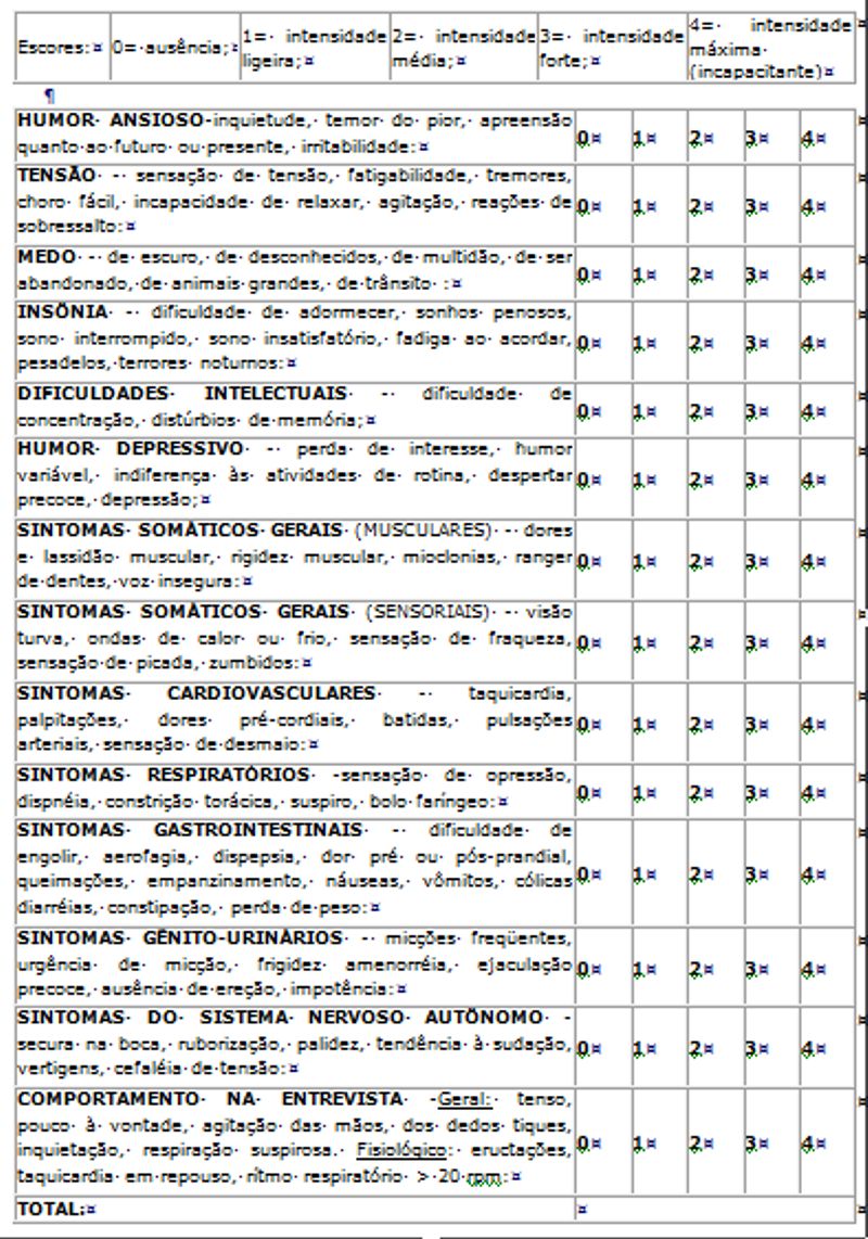 ÁLCOOL É DROGA: Escala de Hamilton - Ansiedade