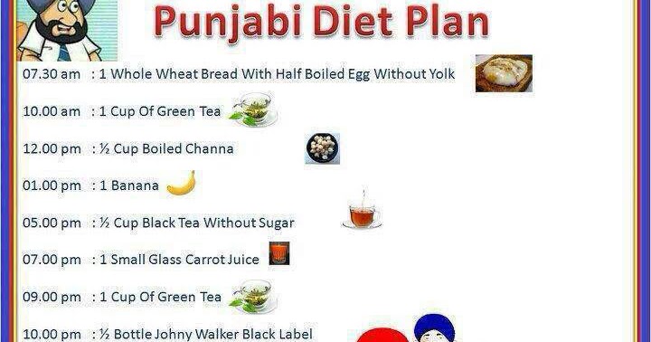Diet Chart In Punjabi