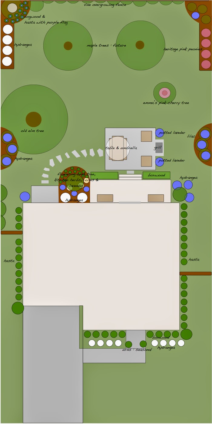 Garden Design Plans pretty home garden design plans images new home garden design plans photos Landscaping And Garden Design Plan Hydrangea Boxwood Peonies Lavender Garden Design Plans large rural garden design owen chubb garden landscapes Landscaping And Garden Design Plan Hydrangea Boxwood Peonies Lavender