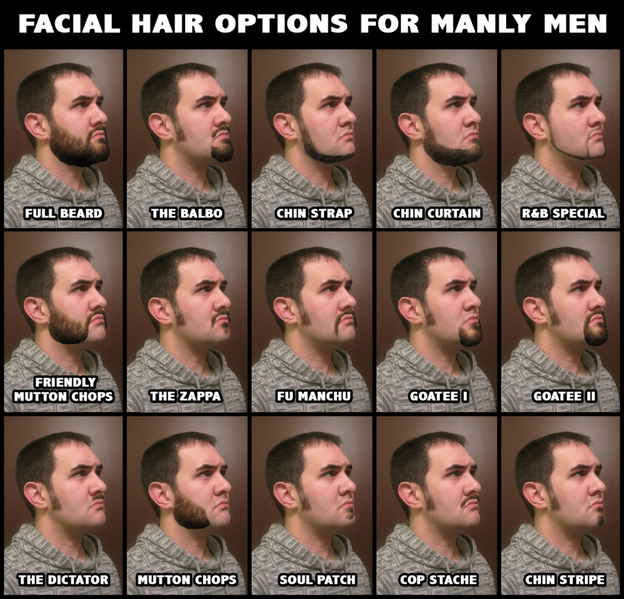 Best quotes for you 10 Tips for a Better Shave on Your Neck