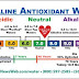 ph and Women's Health