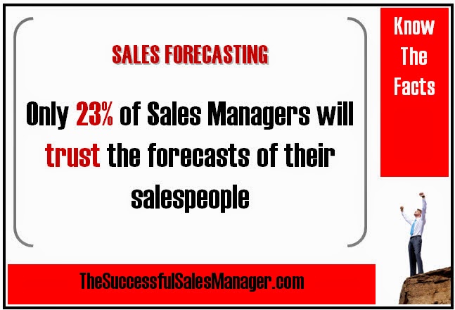 Sales Forecasting Statistics