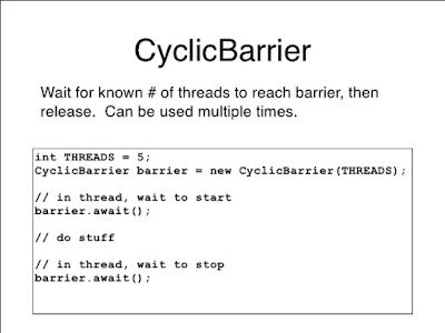 How to use CyclicBarrier in Java