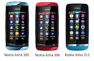 Daftar Harga HP Nokia Baru Bekas bulan Januari 2013 daftar,harga,terbaru,nokia,hp,second,baru,lengkap