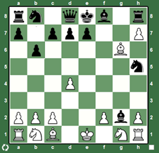 ARMADILHA NA ABERTURA ESCOCESA COM SOM E ANÁLISE #shorts #xadrez #chess