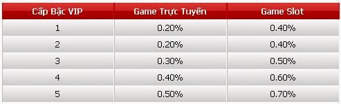 [Image: hoan%2Btien%2B1.jpg]