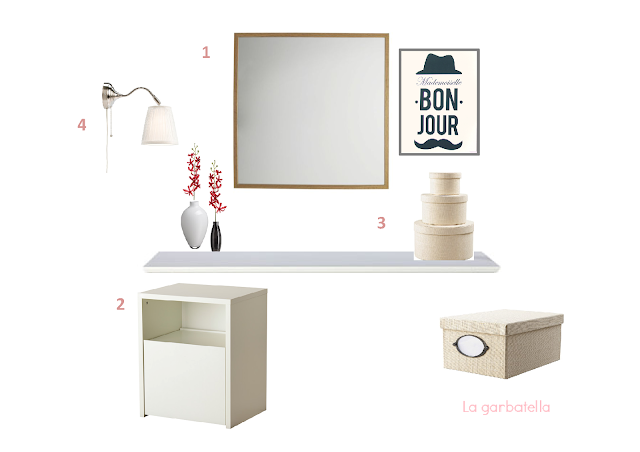 Resumen Tu casa: rincón de trabajo de Leticia . La Garbatella diseño de