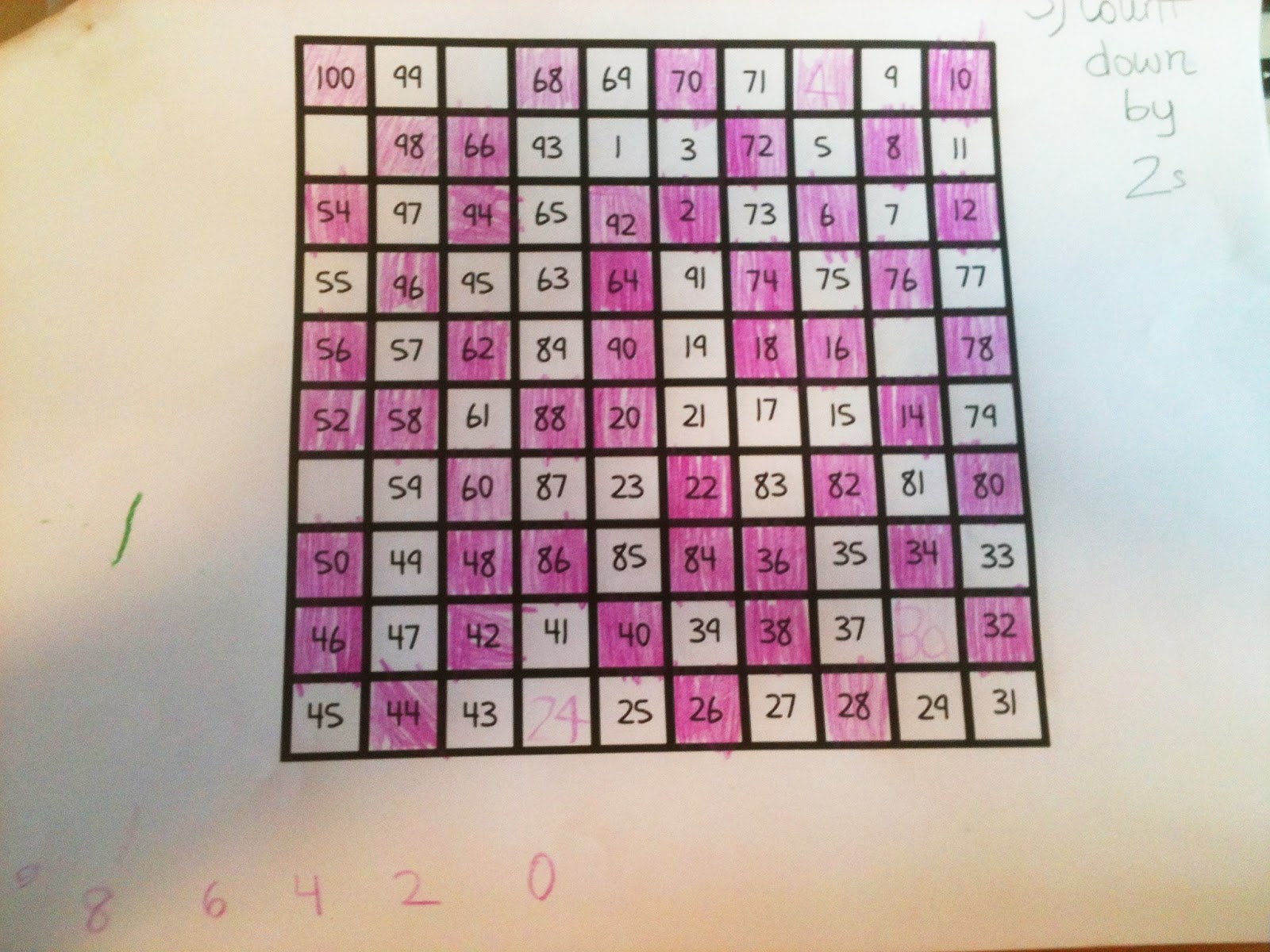 The countdown The Countdown | Creative Learning