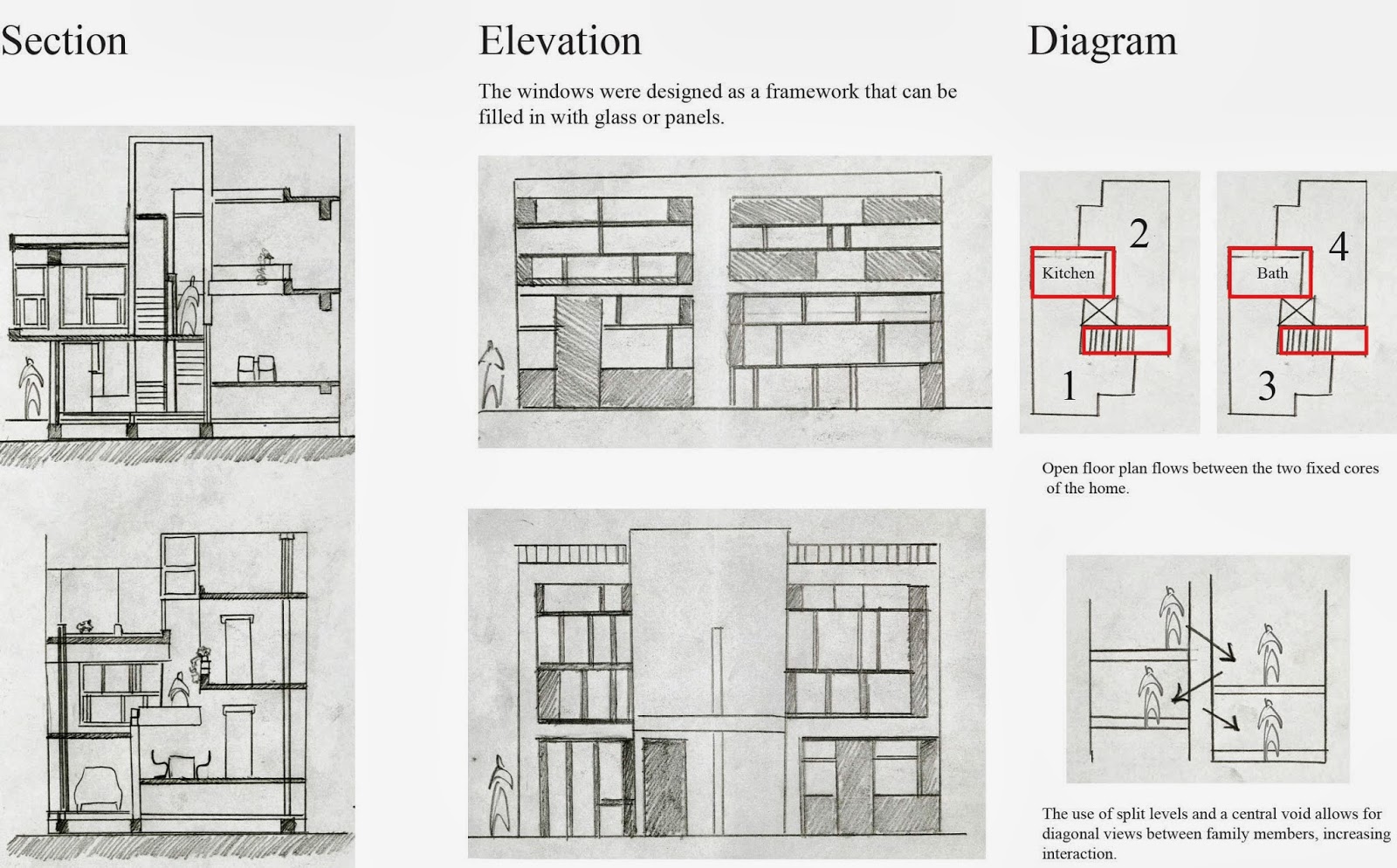 Row house case study image