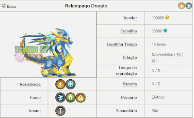 Dragão Relâmpago Dragão Relâmpago