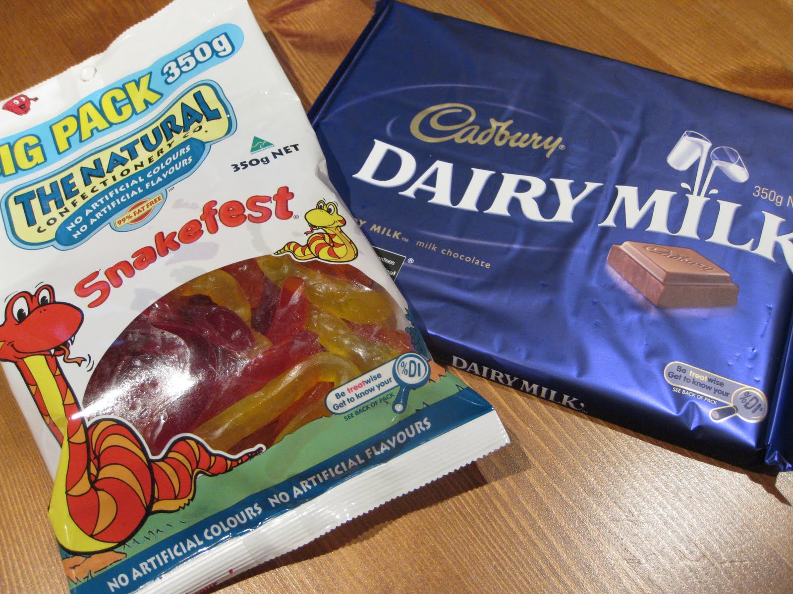 the kitchen minx Chocolatecoated snakes