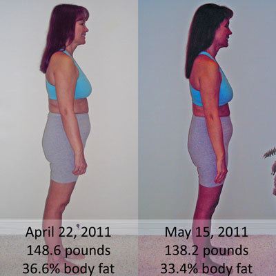 My Low Carb Road To Better Health The Hcg Diet Week 3 Results
