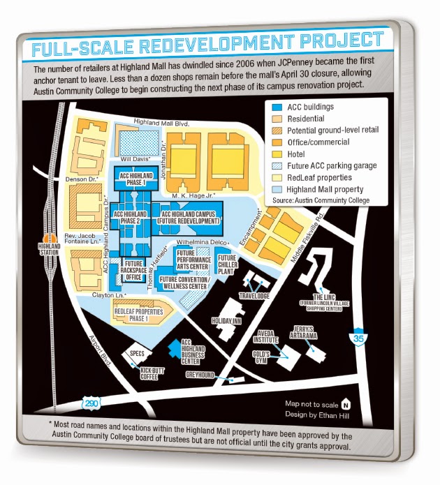 Rent Austin Apartments Highland Mall's Transformation Continues