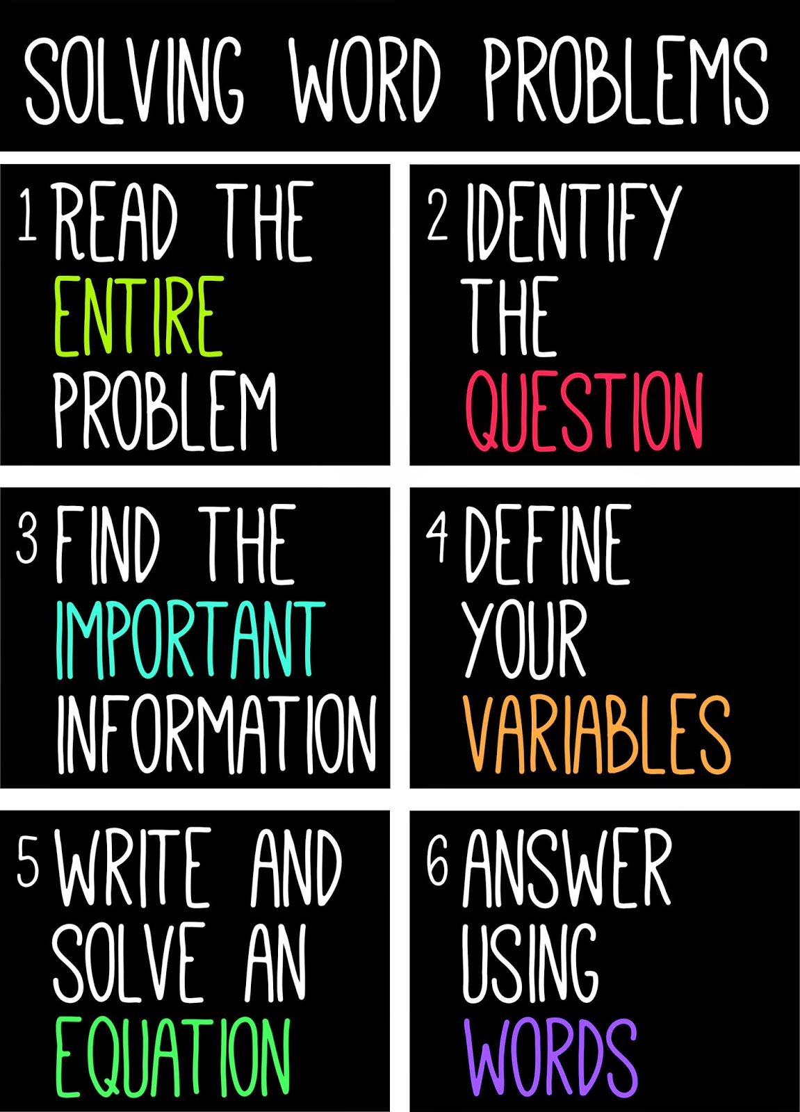 critical thinking steps to solve problems critical thinking steps to solve problems