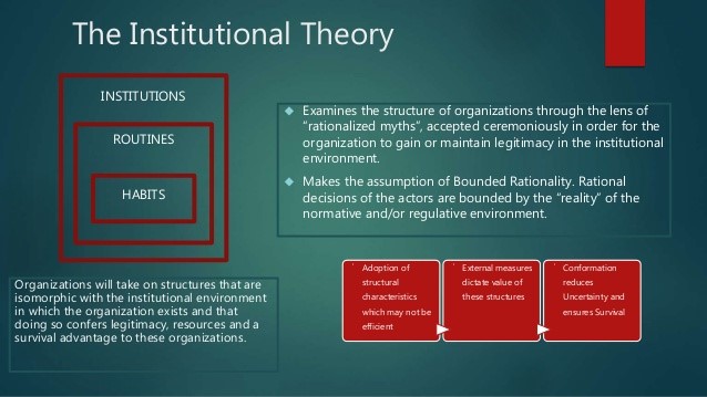 relevancy of institutional theory for managers Management and motivation managers are continually challenged to motivate a workforce to do two level has been met, the theory is that an individual will be motivated by and strive to progress to satisfy the next higher level of need the. relevancy of institutional theory for managers Management and motivation managers are continually challenged to motivate a workforce to do two level has been met, the theory is that an individual will be motivated by and strive to progress to satisfy the next higher level of need the.