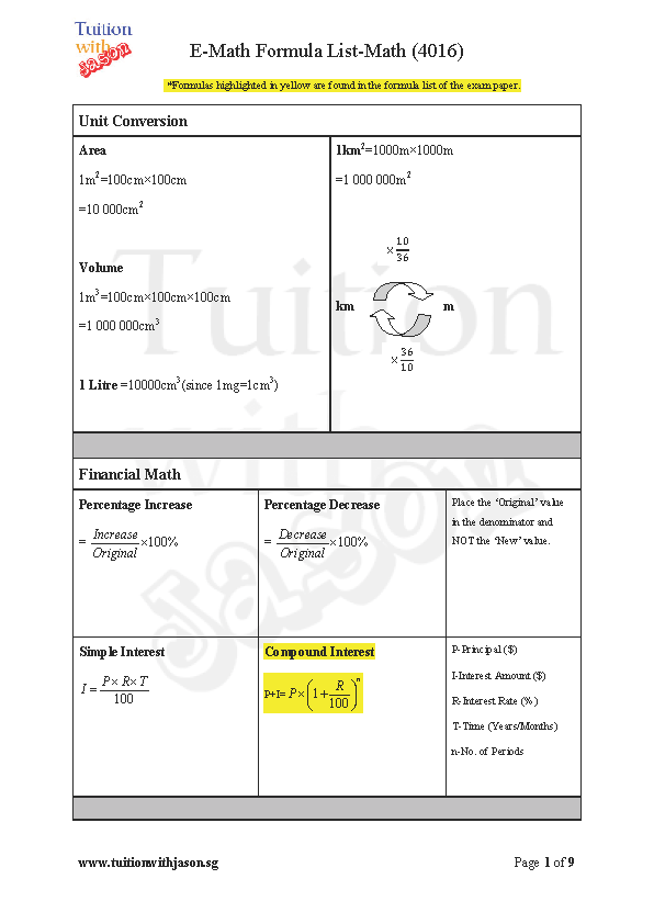 Additional Math A Math And Math E Math Formula Sheet For Gce O Levels