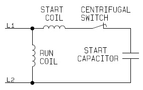 Single Phase Capacitor Start and Capacitor Run Electric ... wiring diagram of single phase motor with capacitor 