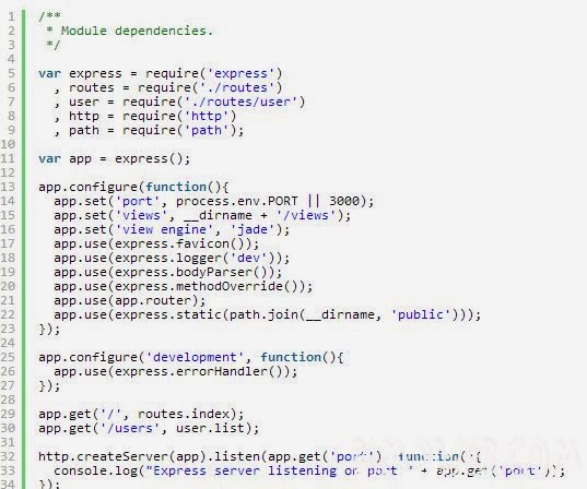 Tutorial Node Js Website | 10 node js exle app tutorial for 2014 fresh web dev Tutorial Node Js Website | 10 node js exle app tutorial for 2014 fresh web dev