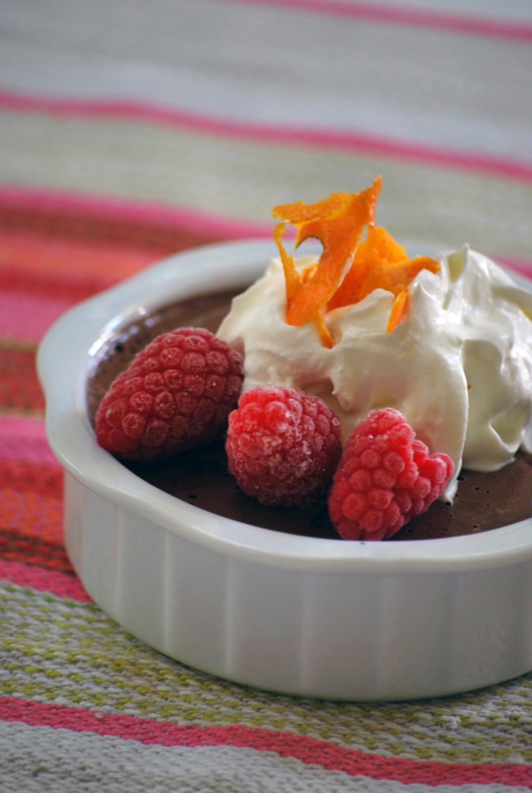 Off The Cuff Cooking OrangeRaspberry Pots De Creme