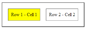 Cell Background Color