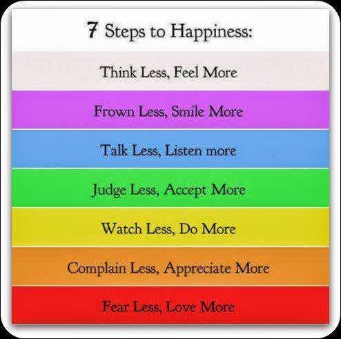 ~7 STEPS TO HAPPINESS~