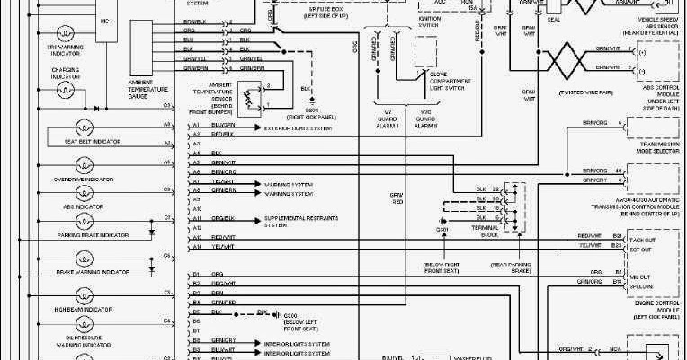Wiring Diagrams and Free Manual Ebooks: 1997 Volvo 960 Instrument