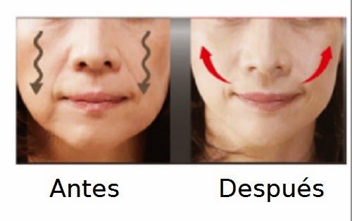 La máscara para la persona contra las arrugas los medios públicos
