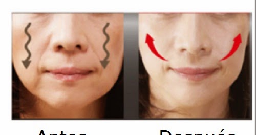 Vida Sana - Belleza y Salud: ¿Notas un poco flácidas tus mejillas? ¿con