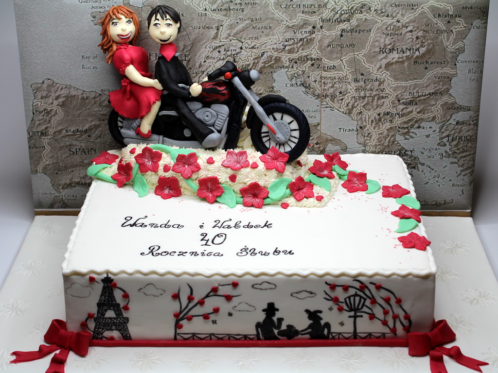 Birthday Cakes in London and Surrey
