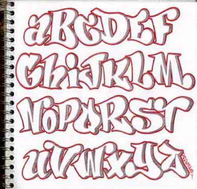 Graffiti Alphabet