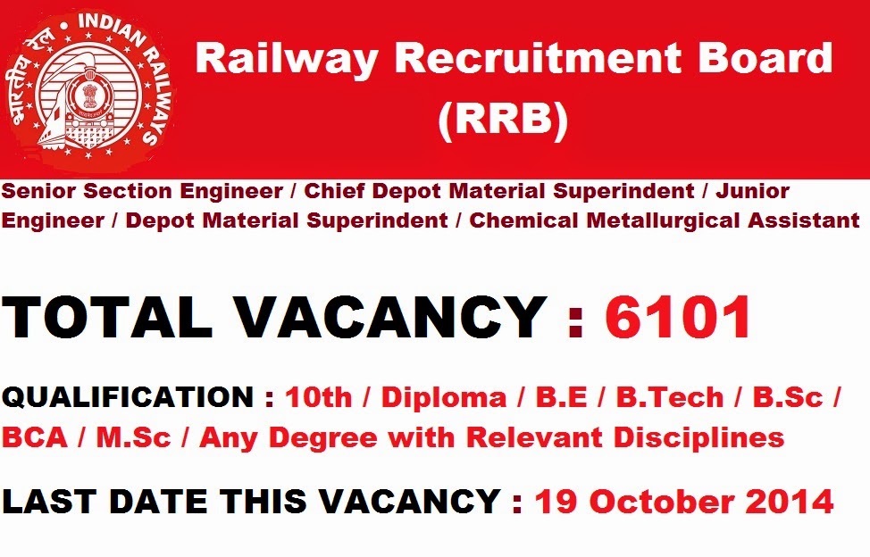 Railway Recruitment Board (RRB) Hiring Freshers as Senior Section