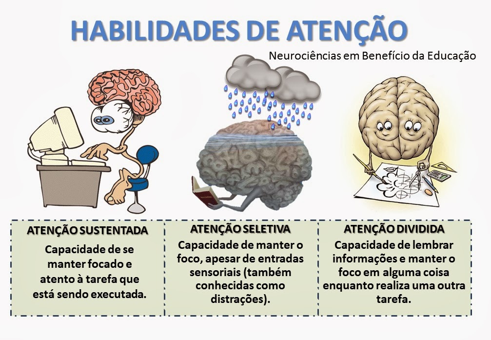 Games de raciocínio lógico ajudam a treinar o cérebro - Jornal O Globo