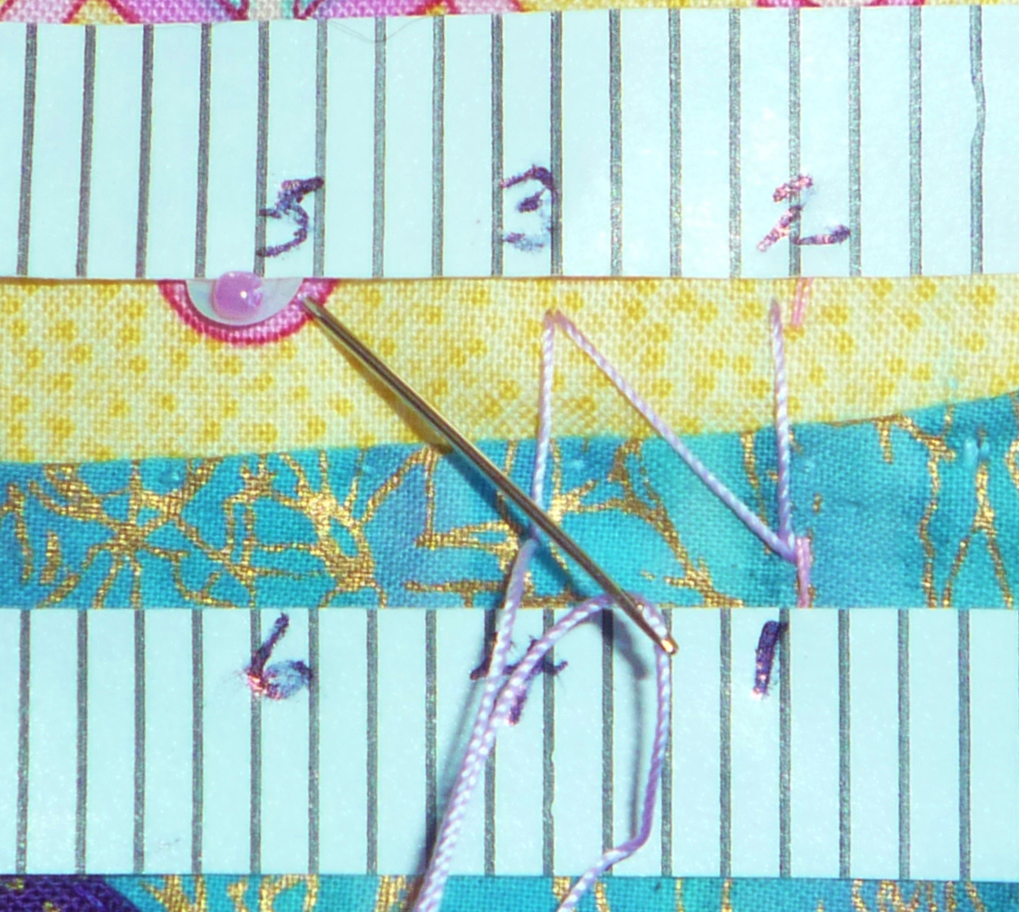 Tutorial Zigzag Stitch