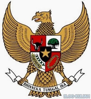 Makalah Sistem Pemerintahan di Indonesia