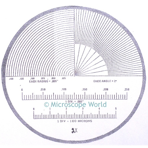 Microscope World Blog Microscope Reticles