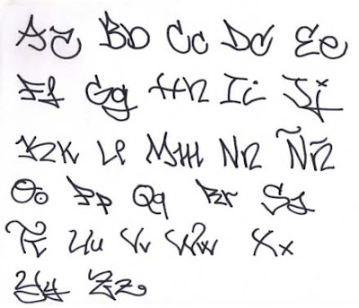 chicano lettering alphabet