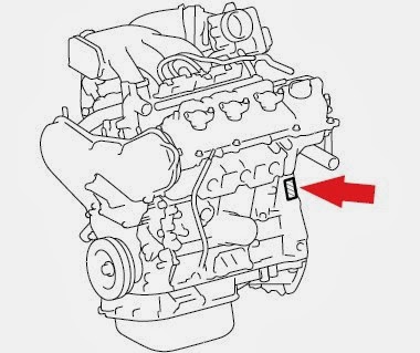 Mitsubishi Lancer Engine Serial Number