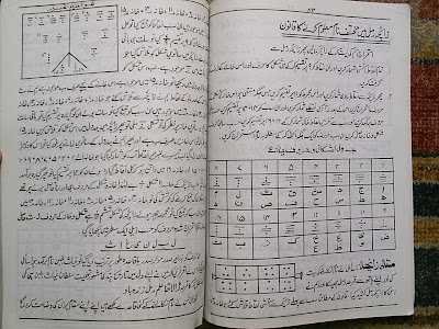 Islamic urdu books pdf Islamic urdu books pdf