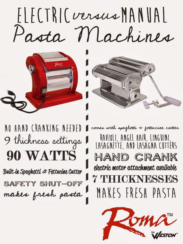 National Pasta Month Manual vs. Electric Pasta Machines