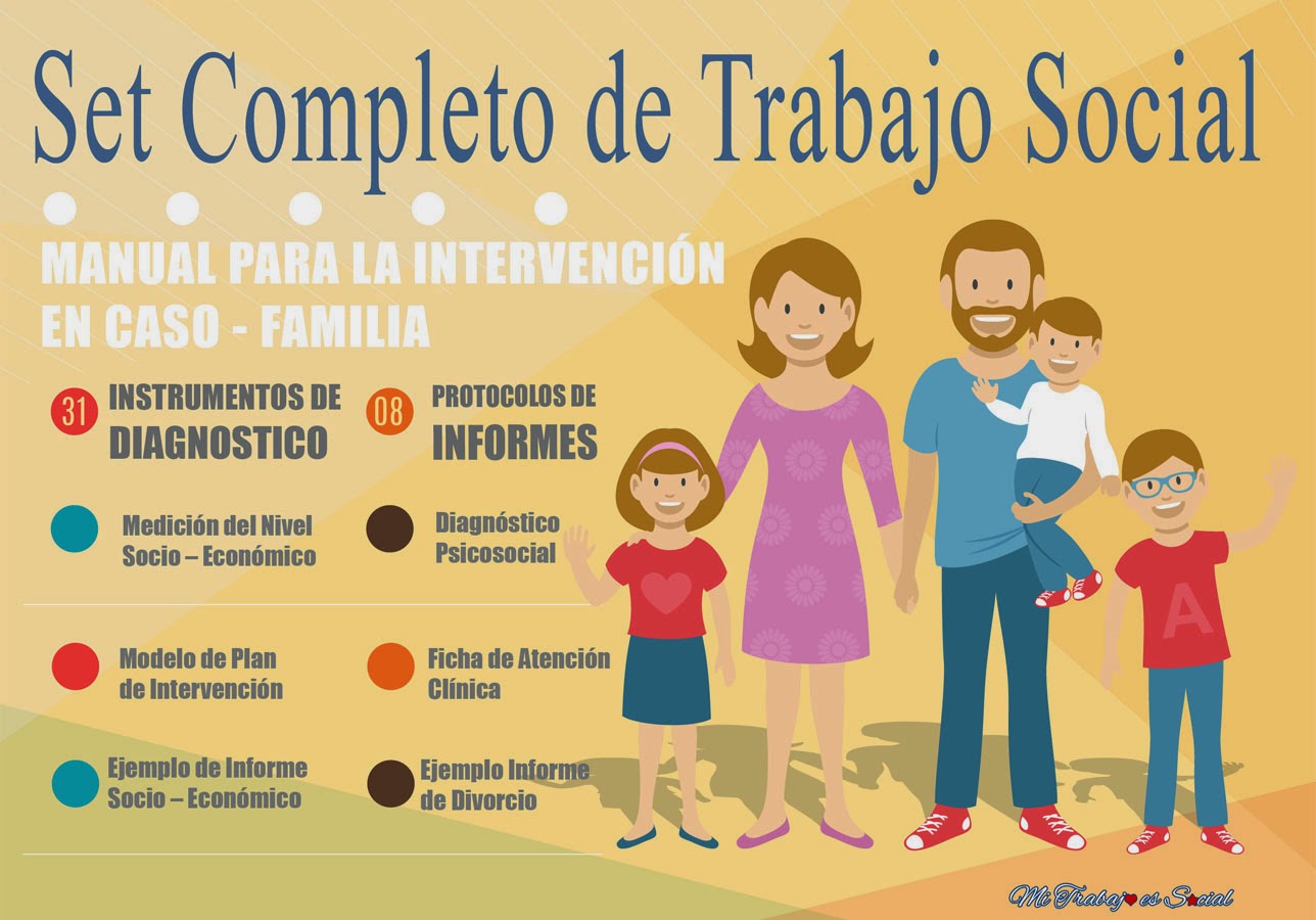 MI TRABAJO ES SOCIAL Set Completo de Trabajo Social