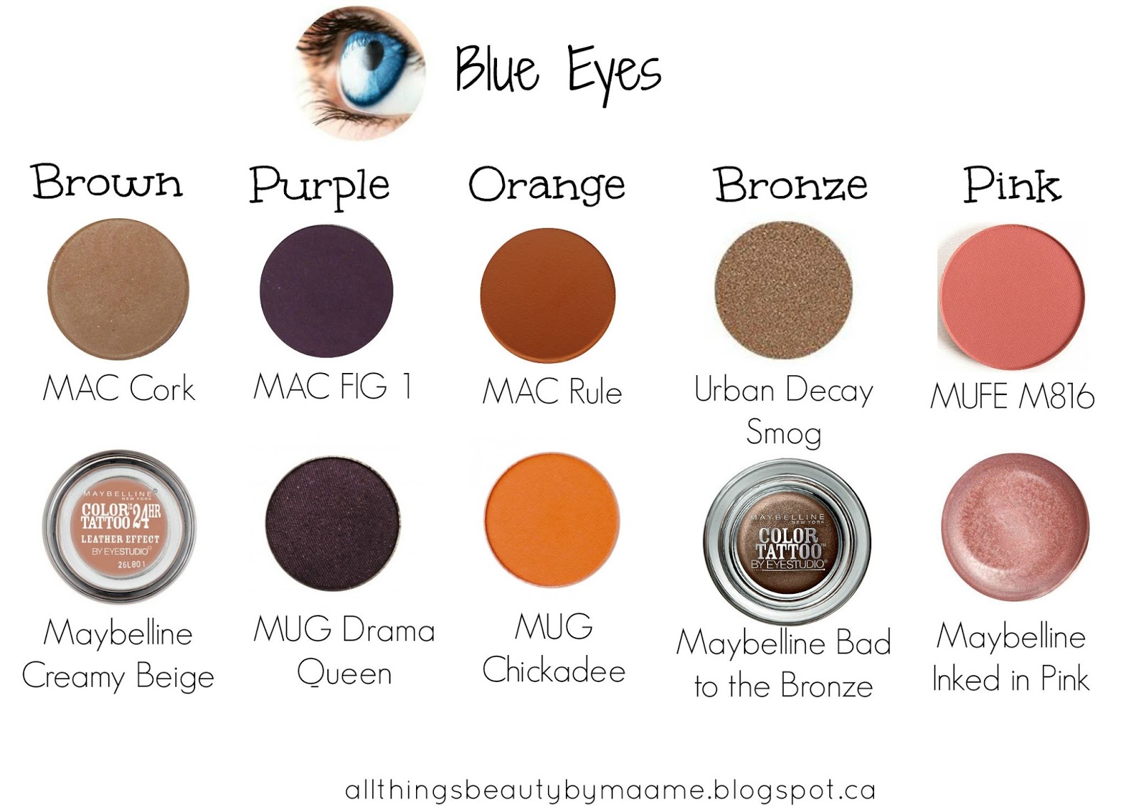best mac eyeshadow for blue eyes best mac eyeshadow for blue eyes